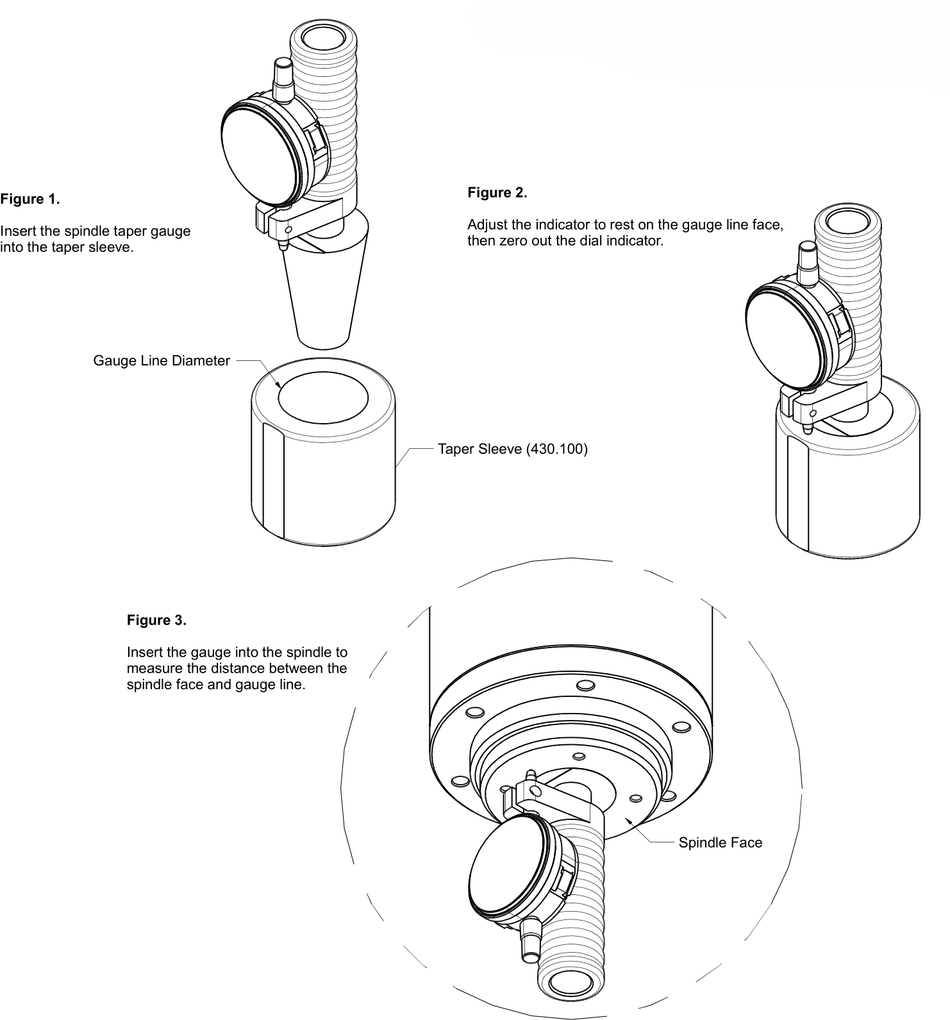 Spindle Taper Dial Indicator, Steep Taper 30